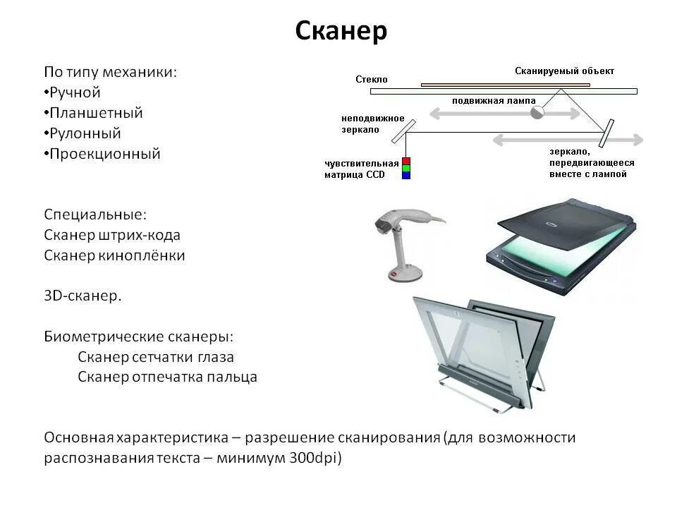 Почему пищит сканер. Типы сканеров ручной листовой планшетный. планшетный сканер вид фотодатчика. проекционный сканер схема. сканеры. виды, устройство, характеристики..