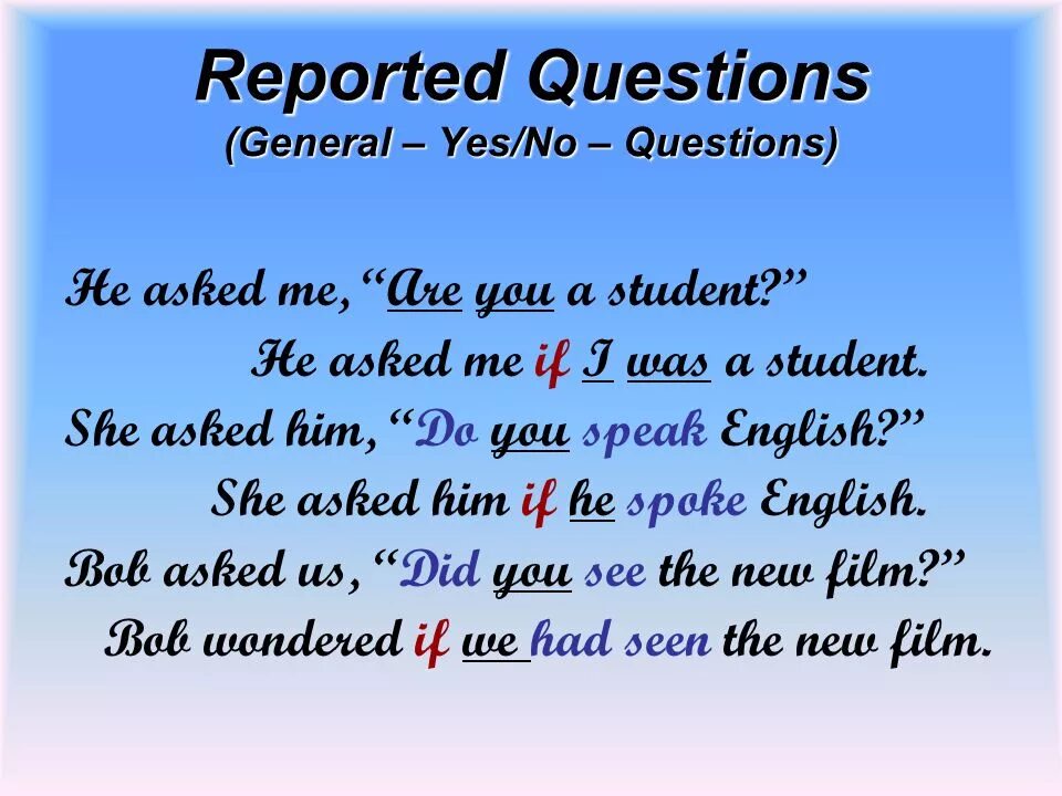 Reported Speech вопросы. Репортед КВЕСТИОНС. Reported General questions. Reported Speech General questions. First asked questions