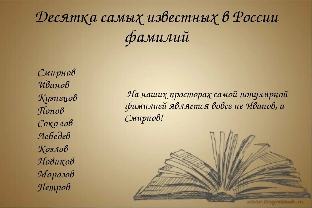 Слово фамилия вошло в русский язык. История фамилии. Стих про фамилию. Исторические фамилии. Загадка про фамилию.