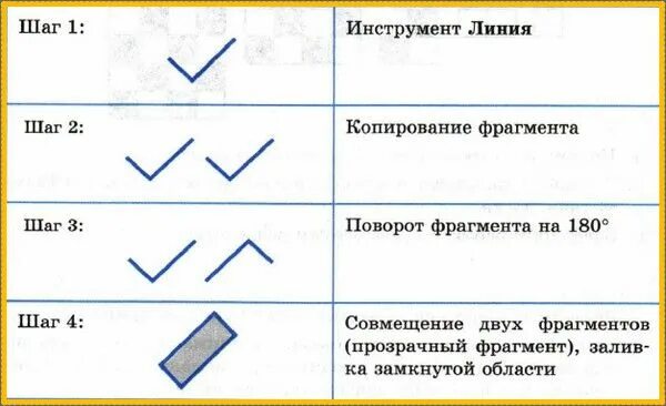 Информатика 5 класс работа 13. Работа 13 планируем работу в графическом. Планируем работу в графическом редакторе паркет. Планируем работу в графическом редакторе 5 класс работа 13. Заполните всю рабочую область экрана паркетом елочка.