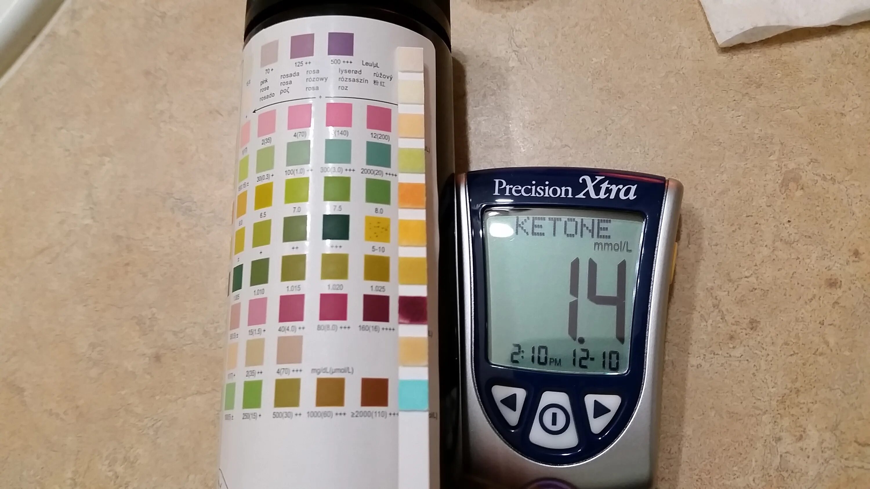 Тест-полоски кетофан n 50. Полоски для измерения ацетона в моче. Тест молока. Тест полоски на кетоз. Sinocare uric acid.