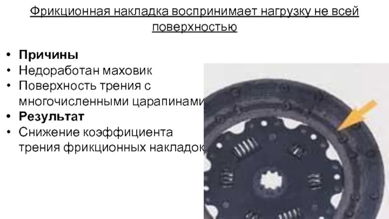 Фрикционная поверхность