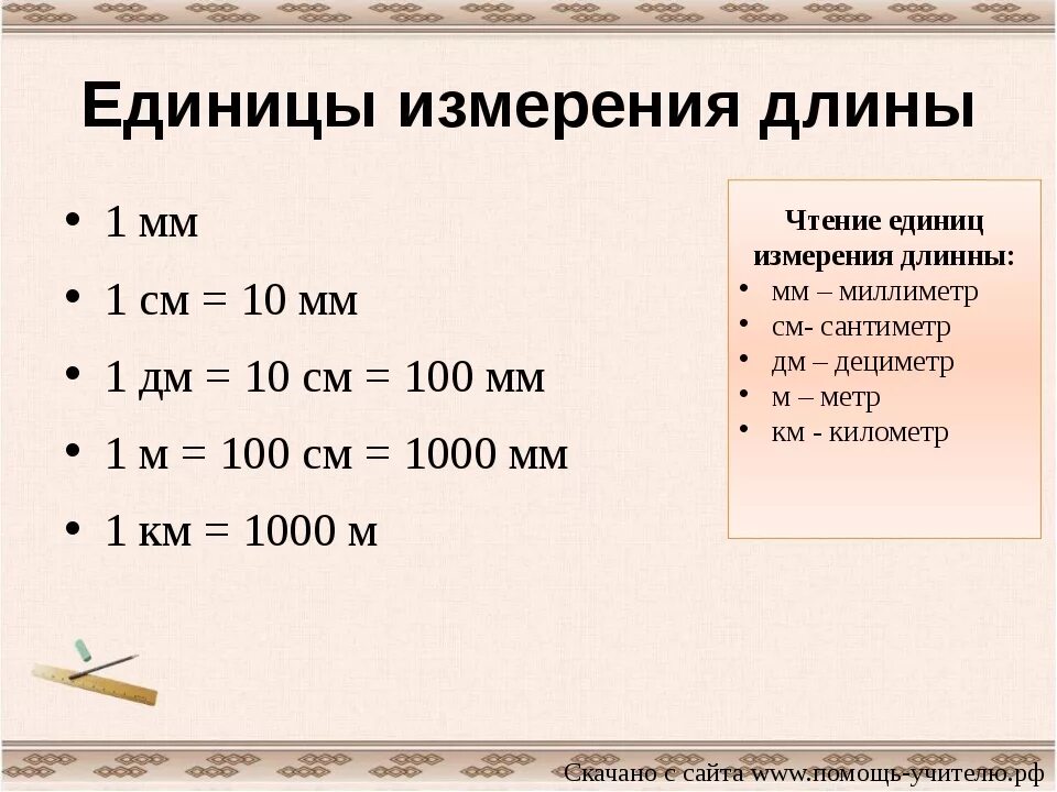 3 миллиметра сколько сантиметров будет. Что измеряется единица измерения а. Единицы измерения меры длины. Единицы измерения единицы длины. Меры измерения длины таблица.