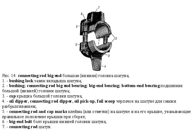 Bearing перевод на русский. Большая головка шатуна. Черпачок на шатуне. Big end bearings перевод на русский. Big end bearings технический перевод.