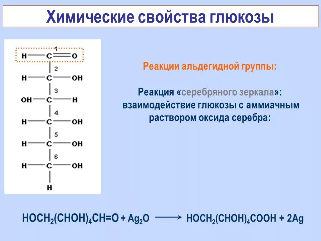 Реакция глюкозы с аммиачным раствором серебра. Химические свойства Глюкозы реакции альдегидной группы. Реакция на альдегидную группу Глюкозы. Глюкоза реакции. Химические свойства Глюкозы.