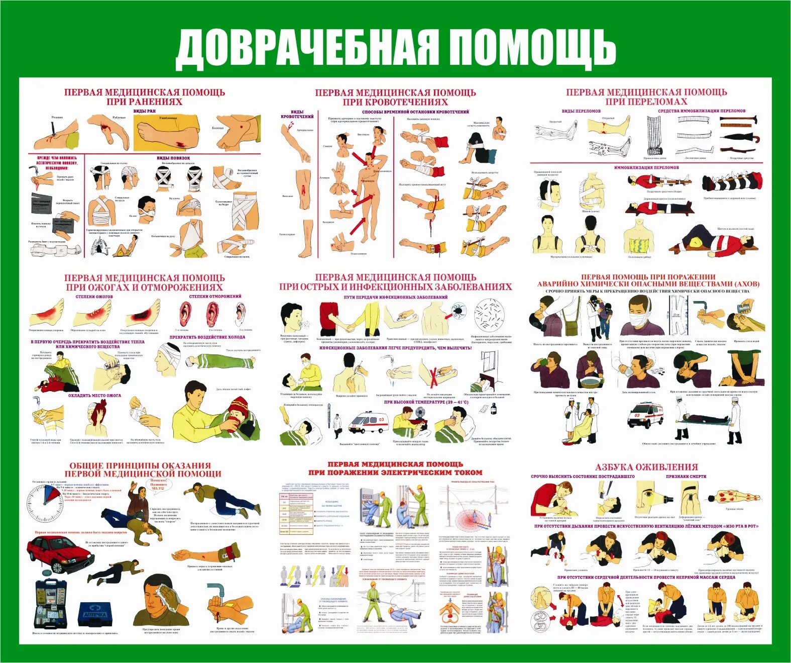 Плакаты медицинской помощи. Плакат оказание первой доврачебной помощи. Первая доврачебная помощь. Медицинские плакаты. Стенд первая доврачебная помощь.