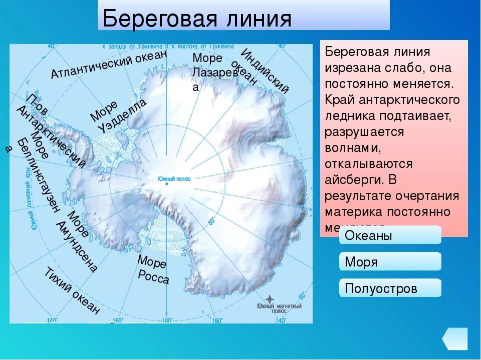 Наибольшие заливы южного океана