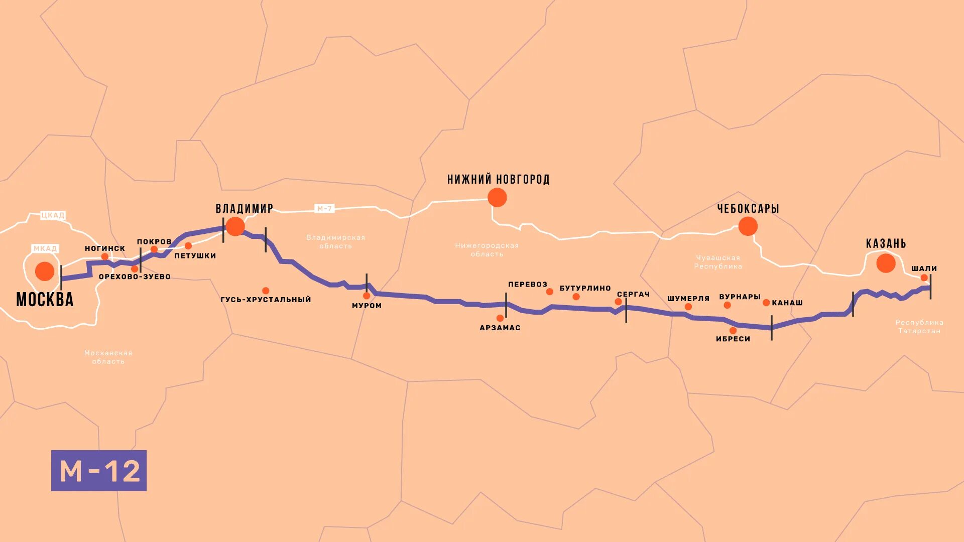 Новая дорога м12 москва-казань схема. Платная трасса м12 москва казань. Трассы м-12 москва - казань - екатеринбург. Москва-казань платная автодорога. Казань нижний новгород по м 12.