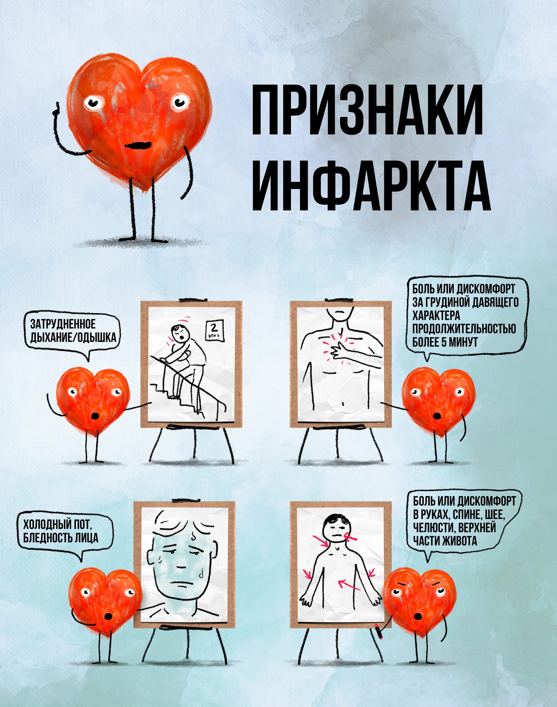 Признаки сердечного приступа у женщин после 40. Инфаркт симптомы. сердечный приступ симптомы. инфаркт миокарда симптомы. признаки сердечно го пристуа.