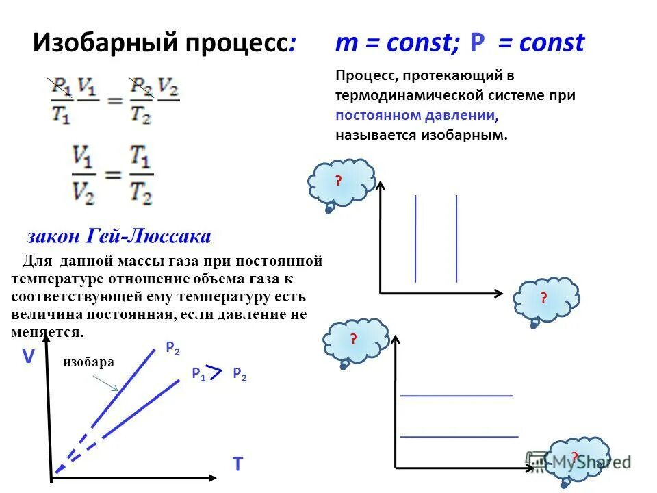 При изобарном процессе не изменяется