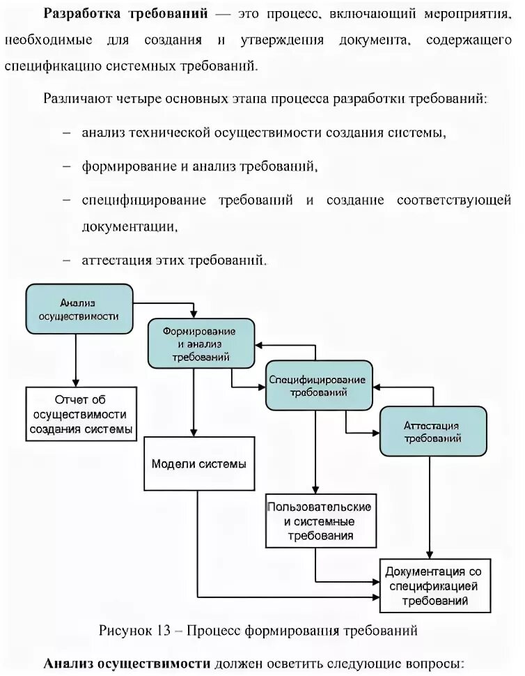 Анализ требований и разработка спецификаций. Анализ требований и разработка спецификаций