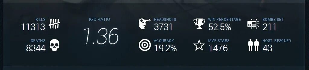 аккаунт с 0 кд в стандофф 2. нормальный кд. аккаунты стандофф 2022. 0 в стандоффе. профиль standoff 2.