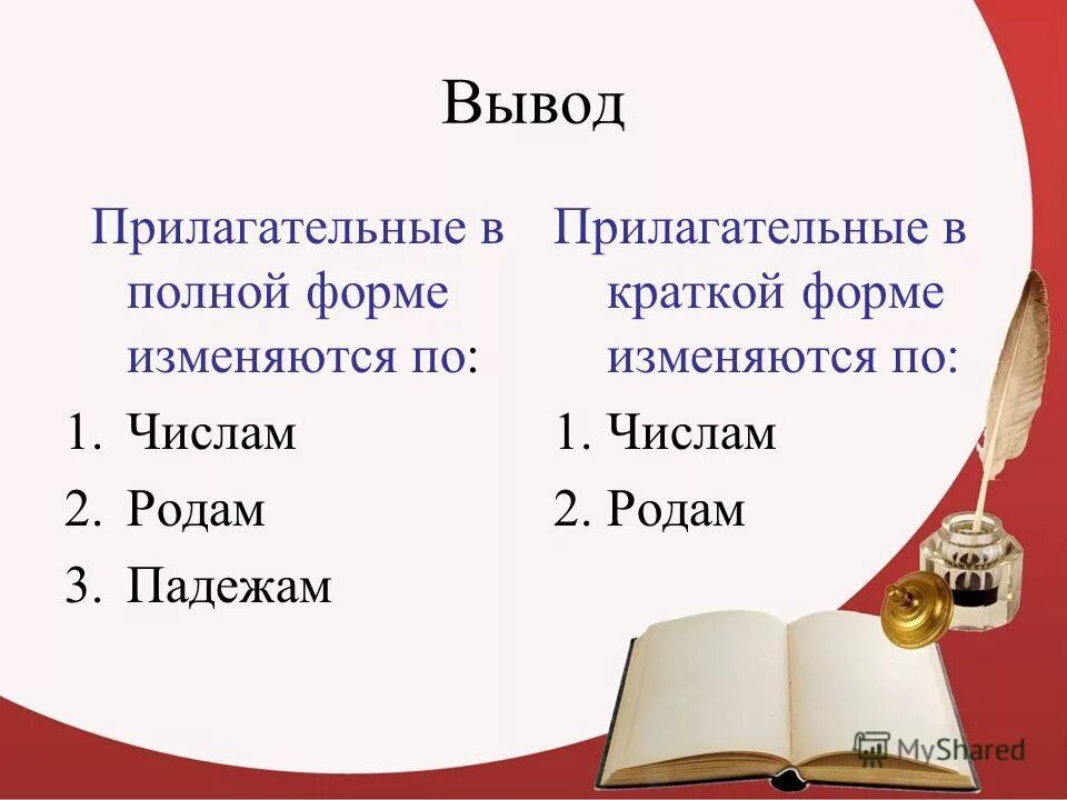 Урок русского языка 5 класс краткие прилагательные