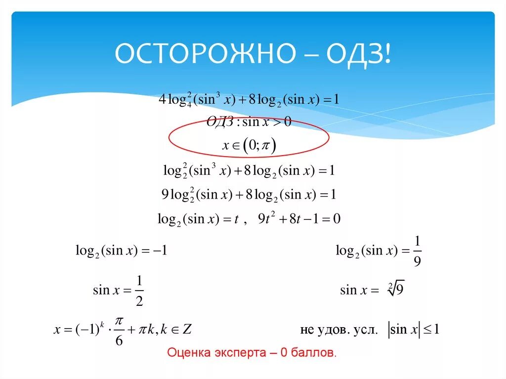 Log5 x 2 4 log. ОДЗ. ОДЗ Ln. ОДЗ Ln x. Ln область допустимых значений.