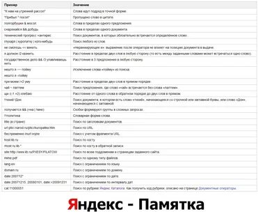 Язык поиска