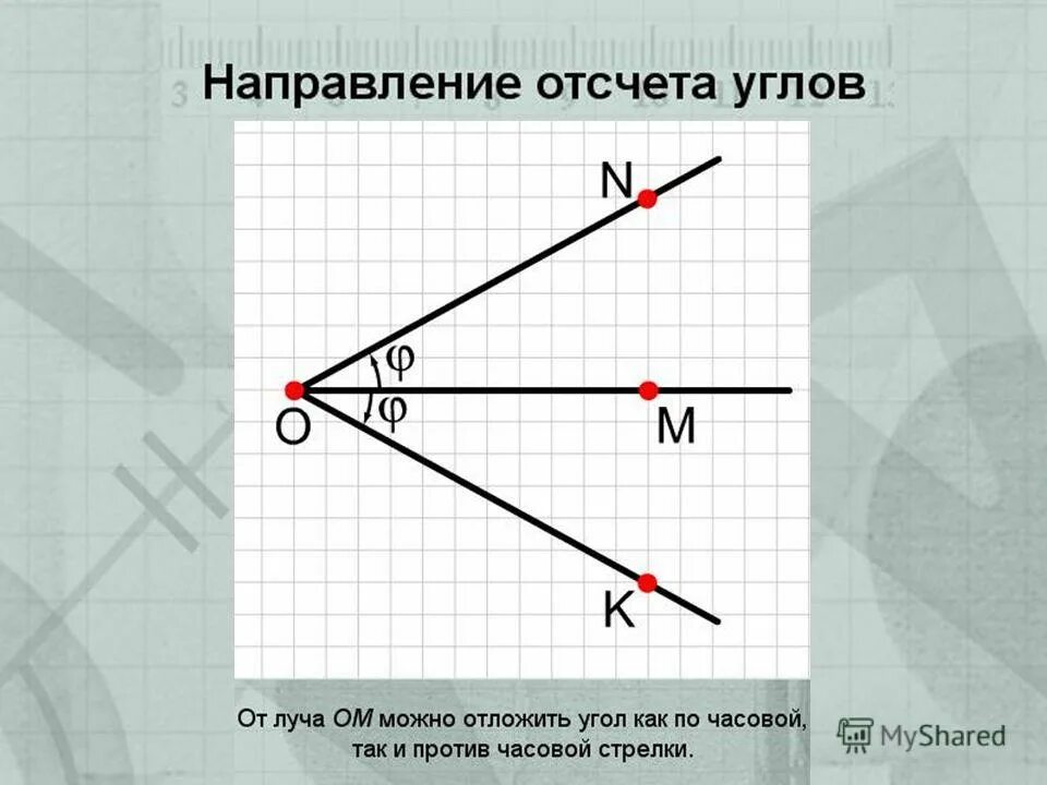 Перенос поворот геометрия 9 класс. Направление отсчета угла. поворот теорема. поворот является движением теорема. угол можно отложить.
