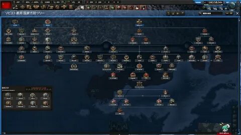 Hoi 4 автономия