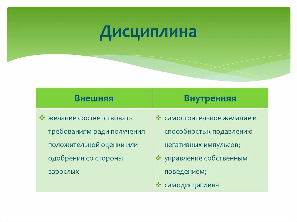 Сайта от внешней отличается