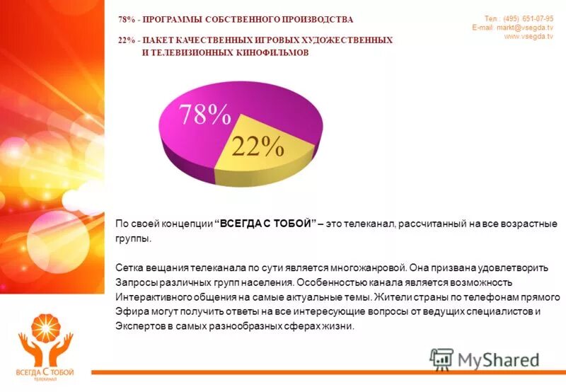 резюме продакт менеджера пример. программы собственного производства. 4 канал екатеринбург программа. 1с 8 производство. программы собственного производства.