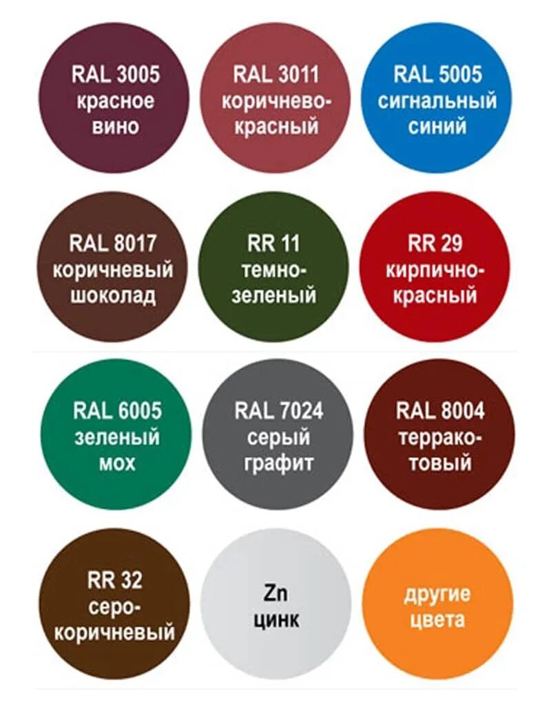 Оттенки красно коричневого цвета. RAL темно красный. Сочетание цветов по RAL. Коричневый цвет RAL. Бордовый цвет RAL.