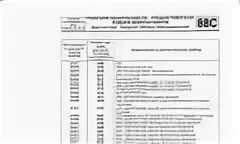 Значки ошибок Рено премиум 420 DCI. Коды ошибок Рено премиум 420 дци. Коды ошибок Рено Магнум 440. Коды ошибок Рено премиум DCI 420. Коды неисправности рено