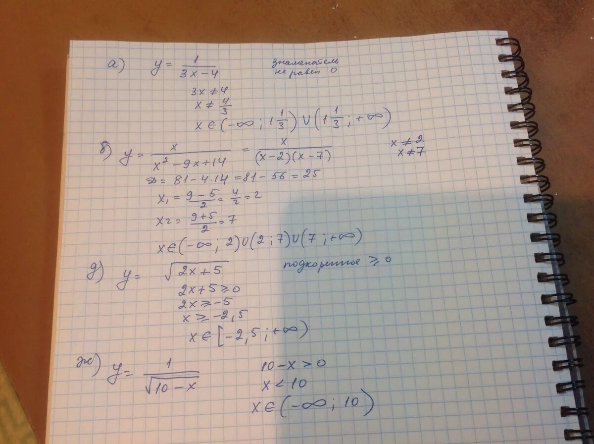 Корень 2x 2 3x 10 2. 2. Найдите область определения функции. 4. Найдите область определения функции. Область определения функции y=x. Найти область определения функции y x2+3x.