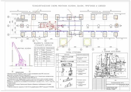 Технологическая карта монтажные работы