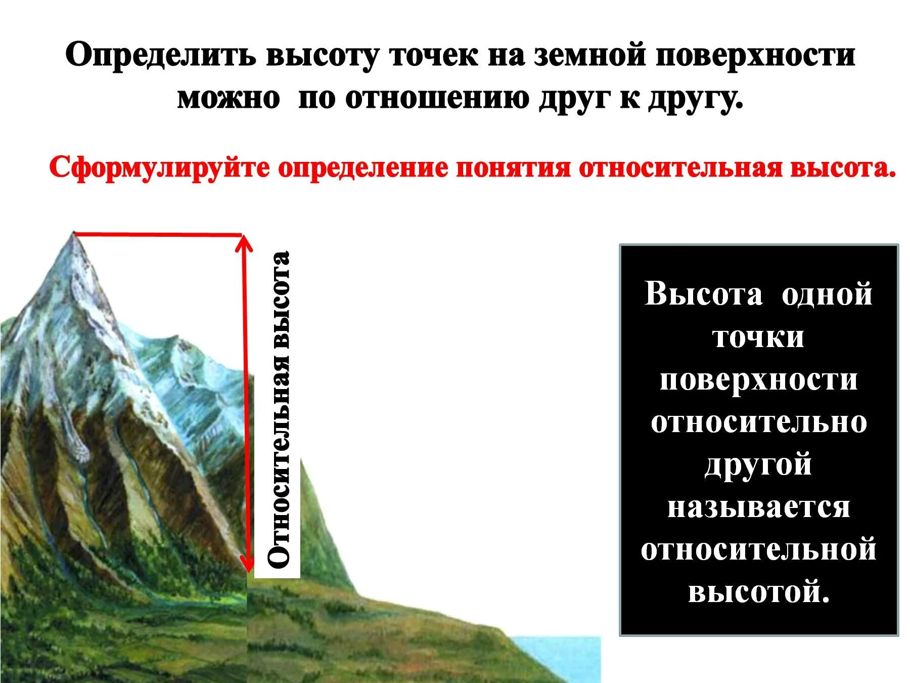 Другое название высоты. Изображение рельефа земной поверхности на карте. Высота точки земной поверхности. Относительная высота. Определить высоту точек а и в.