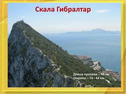 Длина пролива