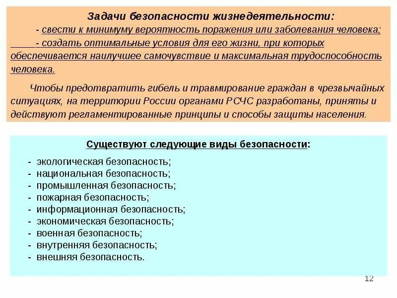 Безопасность деятельности определяется. Задачи безопасности жизнедеятельности. Безопасность жизнедеятельности Введение. Задачи БЖ. Задачи по безопасности жизнедеятельности.