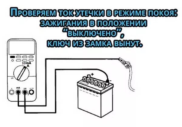 Как узнать утечку тока. Схема подключения мультиметра для проверки утечки тока в автомобиле. схема проверки тока утечки аккумулятора автомобиля. схема проверки утечки тока на автомобиле мультиметром. схема проверки тока утечки акб 12в.