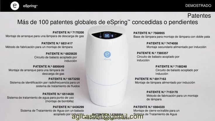 Как поменять фильтр амвей espring eSpring Glassware and Kitchen Appliances in 2023