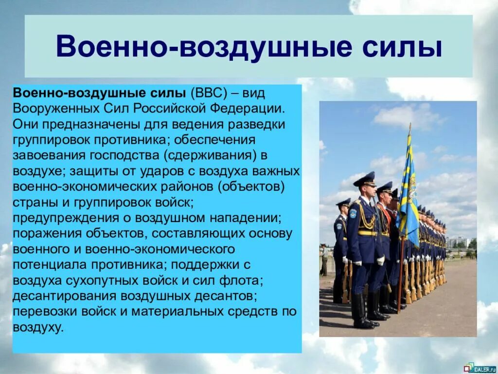 Армия какое значение для государства. Военно воздушные силы. Военно воздушные войска. Военно-воздушные силы Российской Федерации. Военно воздушные силы РФ презентация.