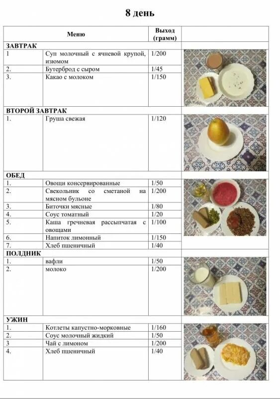 Рацион детский сад. Рацион детский сад. Приблизительное меню в детском саду. Рацион детский сад. Меню в садике для детей.