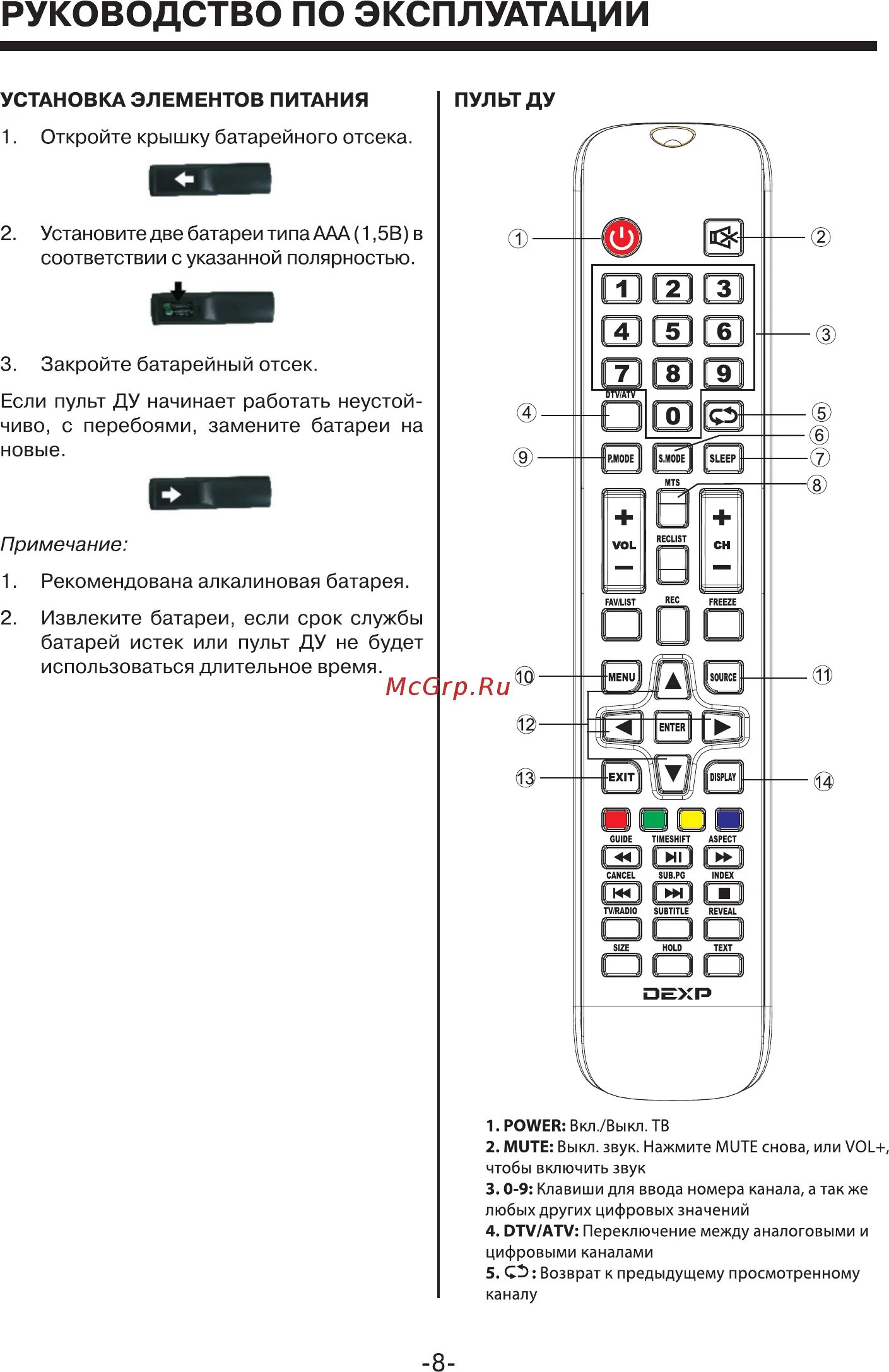 DEXP телевизор пульт инструкция. 16a3000 пульт. Как на телевизоре дексп включить флешку. Кнопки на пульте телевизора DEXP. Dexp не реагирует на пульт