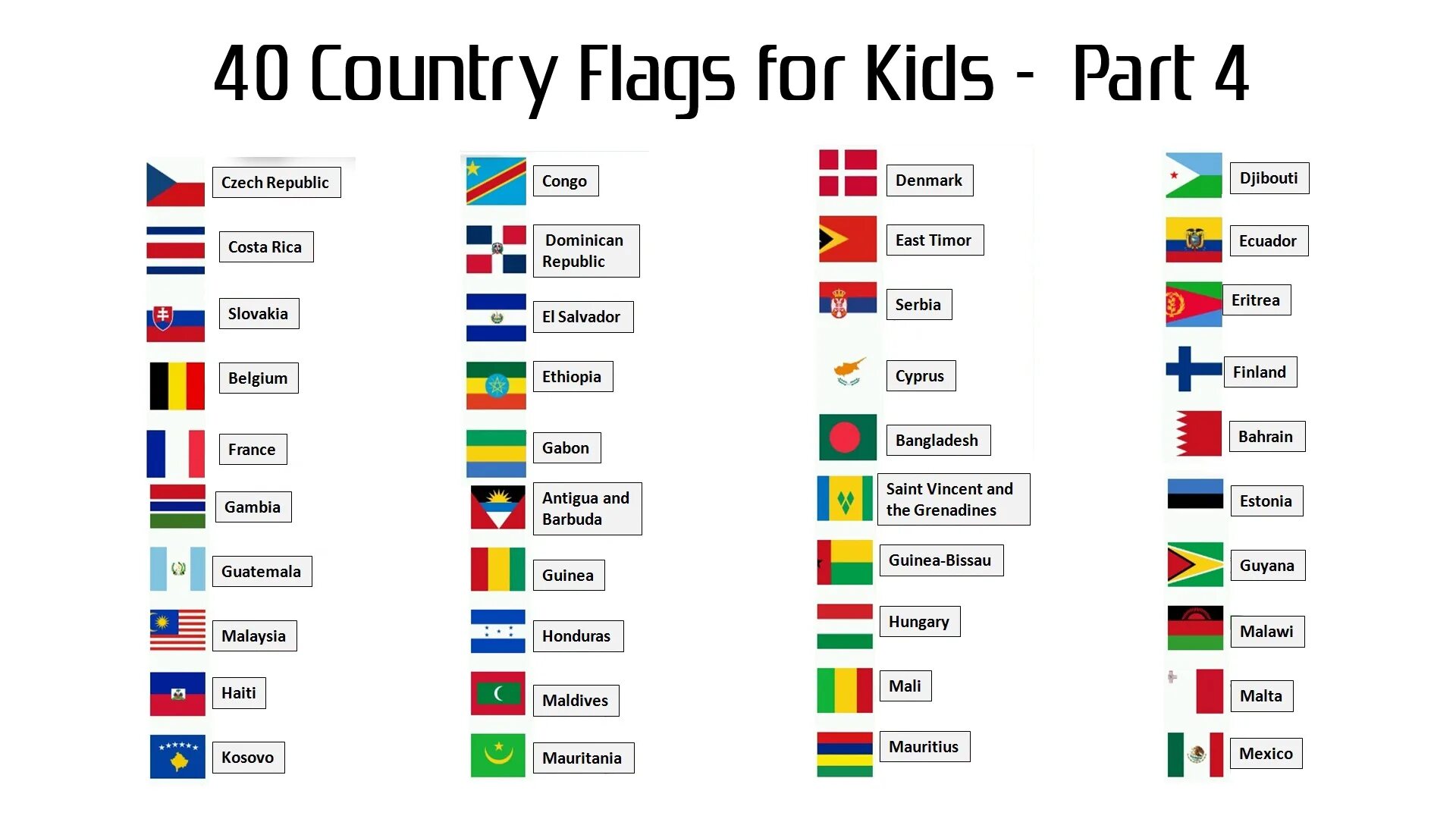 Name 5 countries. Флаги и их названия. Страны на английском языке и флаги. Флаги стран с названиями.