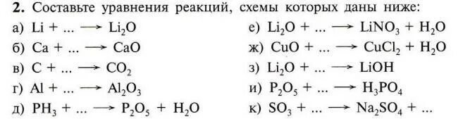 Схема реакции а б в г