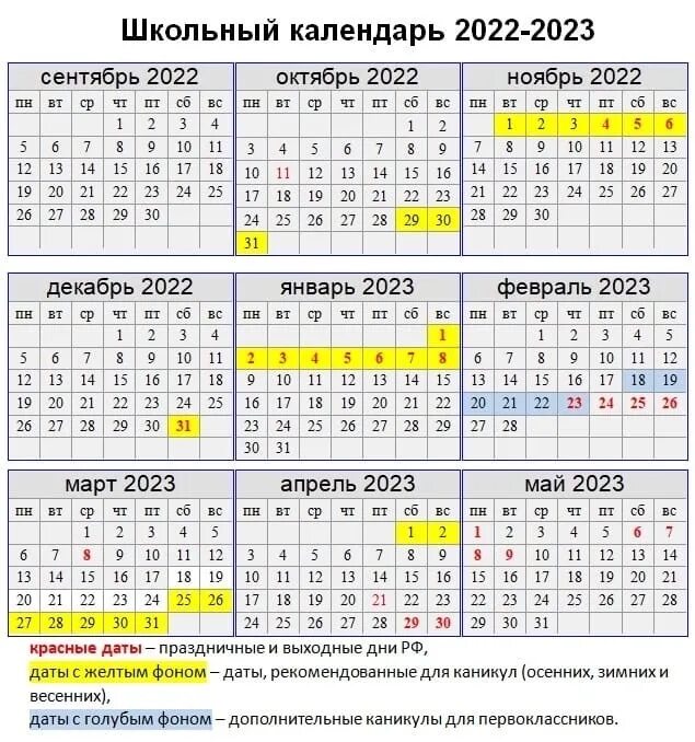 Особенности 2022 2023 учебного года