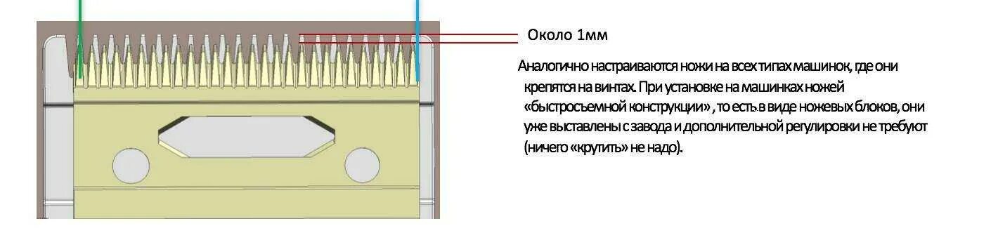 Как выставить машинку