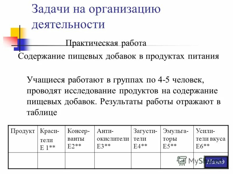 Учебно творческие задания