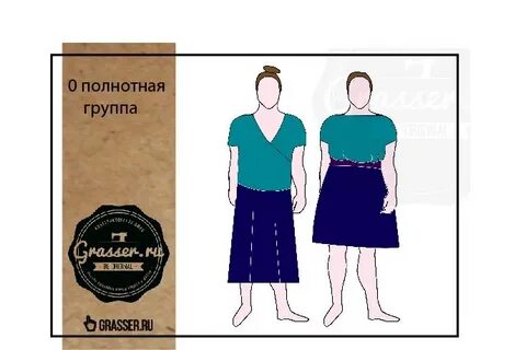 Полнотная группа