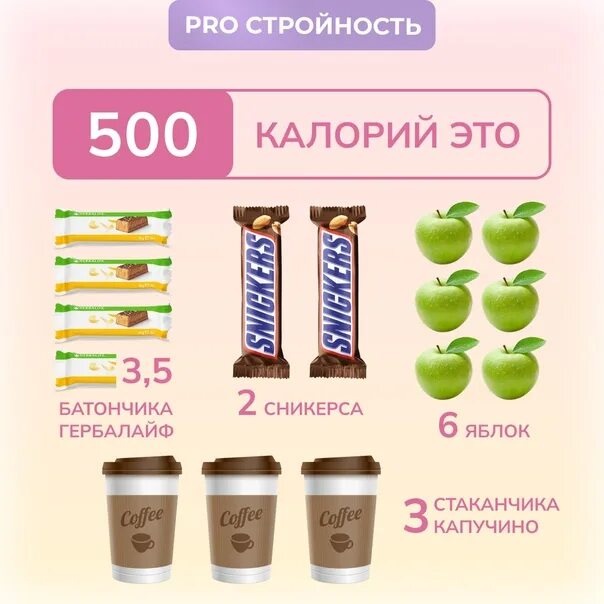 500 Калорий. Как выглядит 500 калорий. Как выглядят 500колорий. Как выглядит 500 ккал.