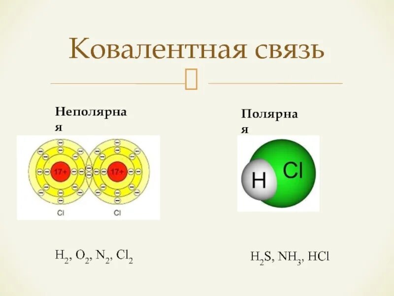 Какой тип связи h2o