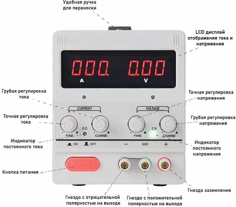 Maisheng ms305d. лабораторный блок питания maisheng ms3010d. лабораторный блок питания maisheng ms3010d. лабораторный блок питания источник питания maisheng mp3030d 30 в 30 а. 3010d лабораторный источник (блок) питания element 3010d.