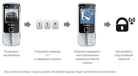 Активная охрана