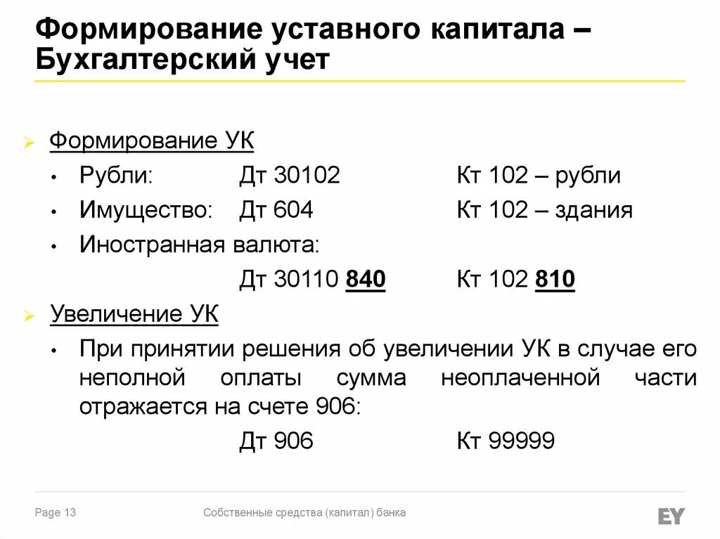 Вариант уставный капитал. Учет уставного капитала в бухгалтерском учете проводки. Учет уставного капитала кратко пример. Учет формирования и изменения уставного капитала. Учет собственного капитала Бухучет.