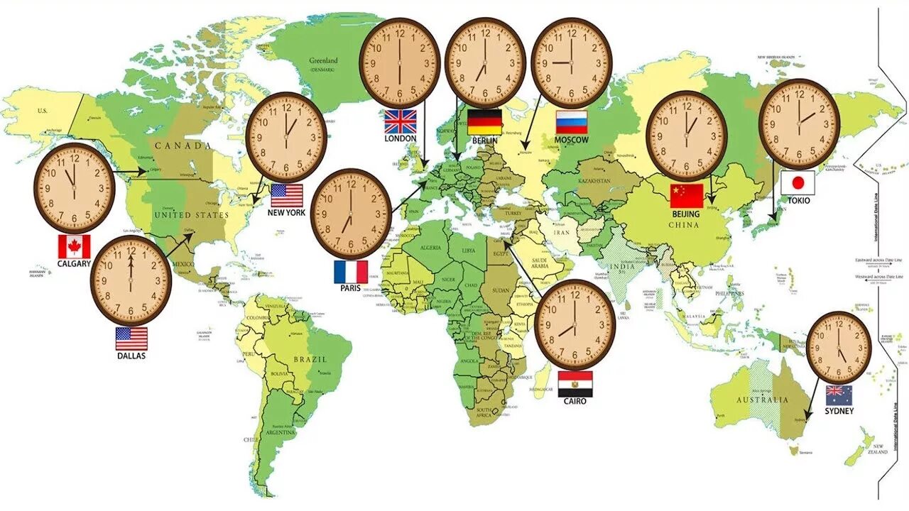 Current time time zones