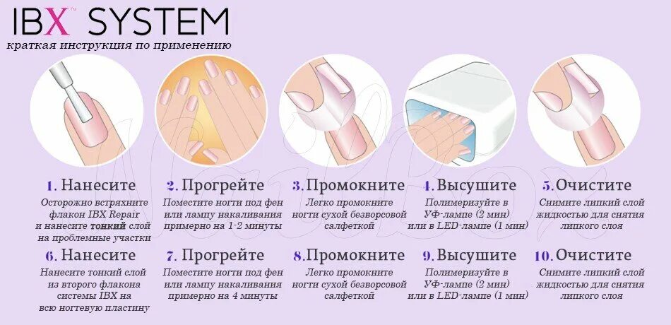 Сколько восстанавливается ноготь. Система IBX для укрепления ногтей инструкция. IBX схема нанесения. IBX System для ногтей инструкция. Как наносить IBX систему пошагово.