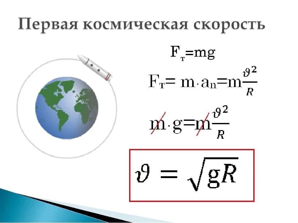 Как изменится скорость спутника. Формула для расчета 1 космической скорости. 1 Космическая скорость формула физика. Первая Космическая скорость формула физика 10 класс. Первая Космическая скорость формула.