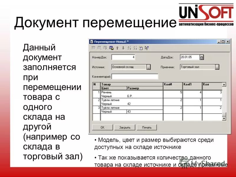 Информация содержащаяся в отчете